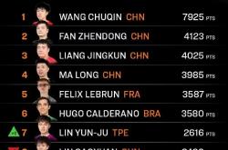 lol全球总决赛-江苏豪取五连胜，稳坐积分榜第三的简单介绍