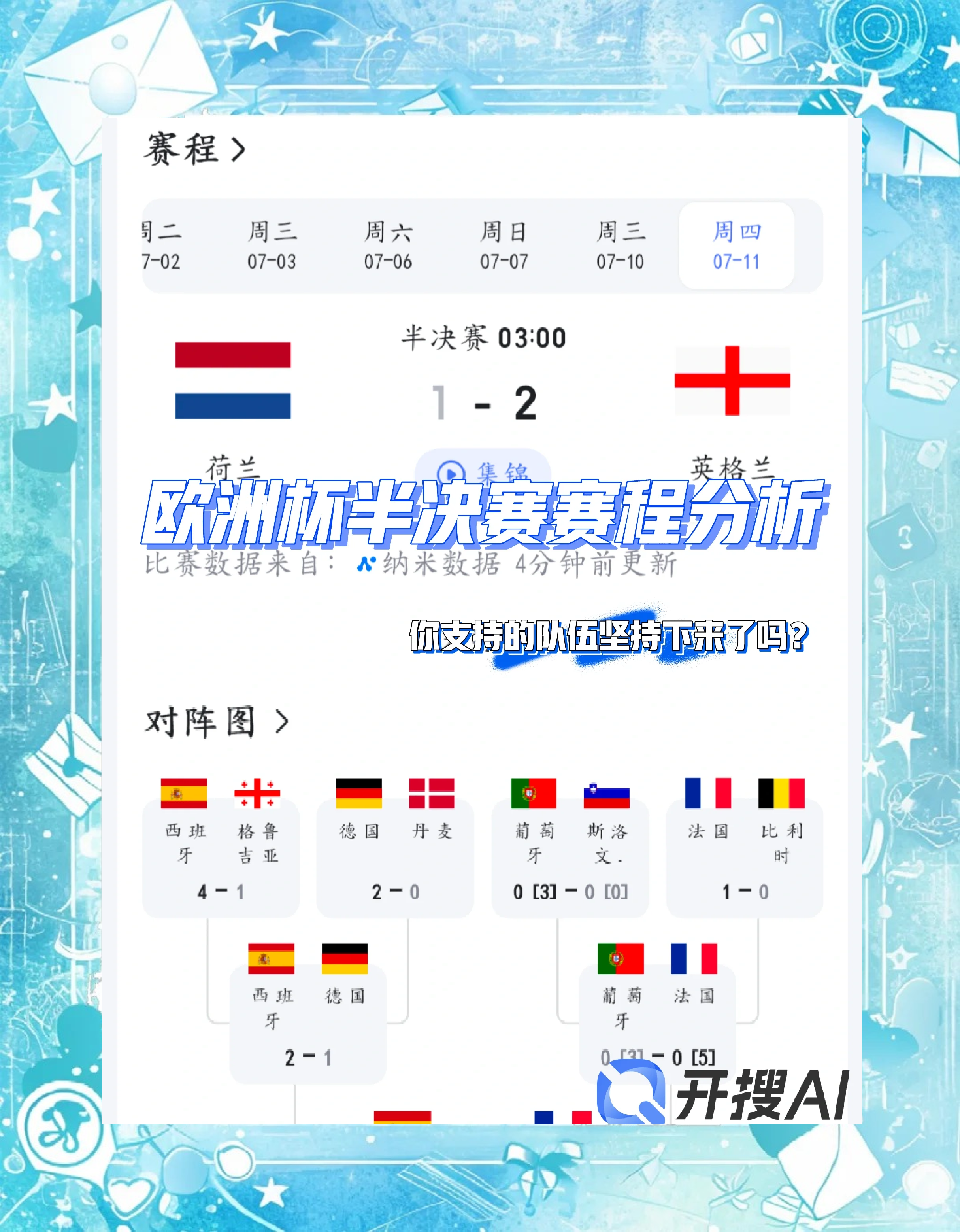 包含对决激烈！欧洲杯预选赛赛程各级资格的词条