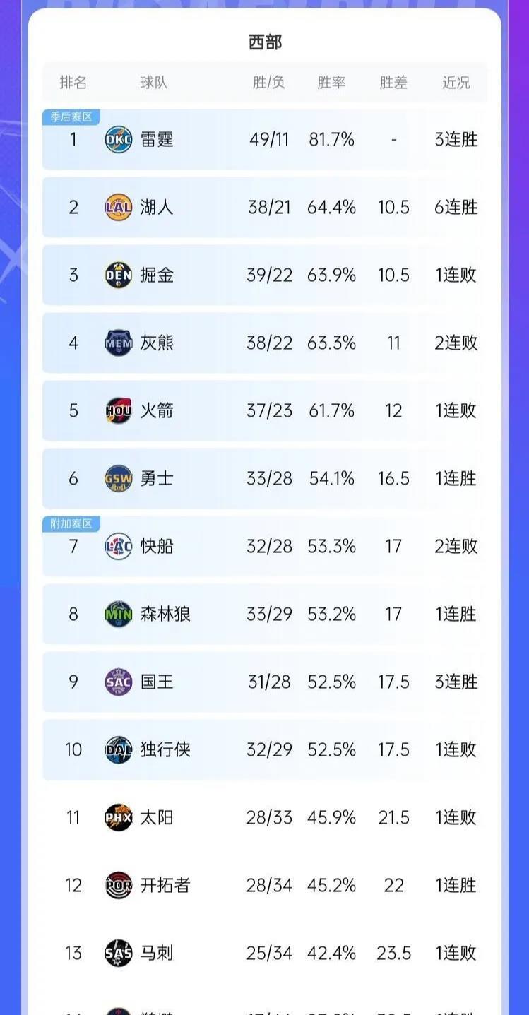 包含帕多瓦队在主场战胜对手，实现一场胜利的词条