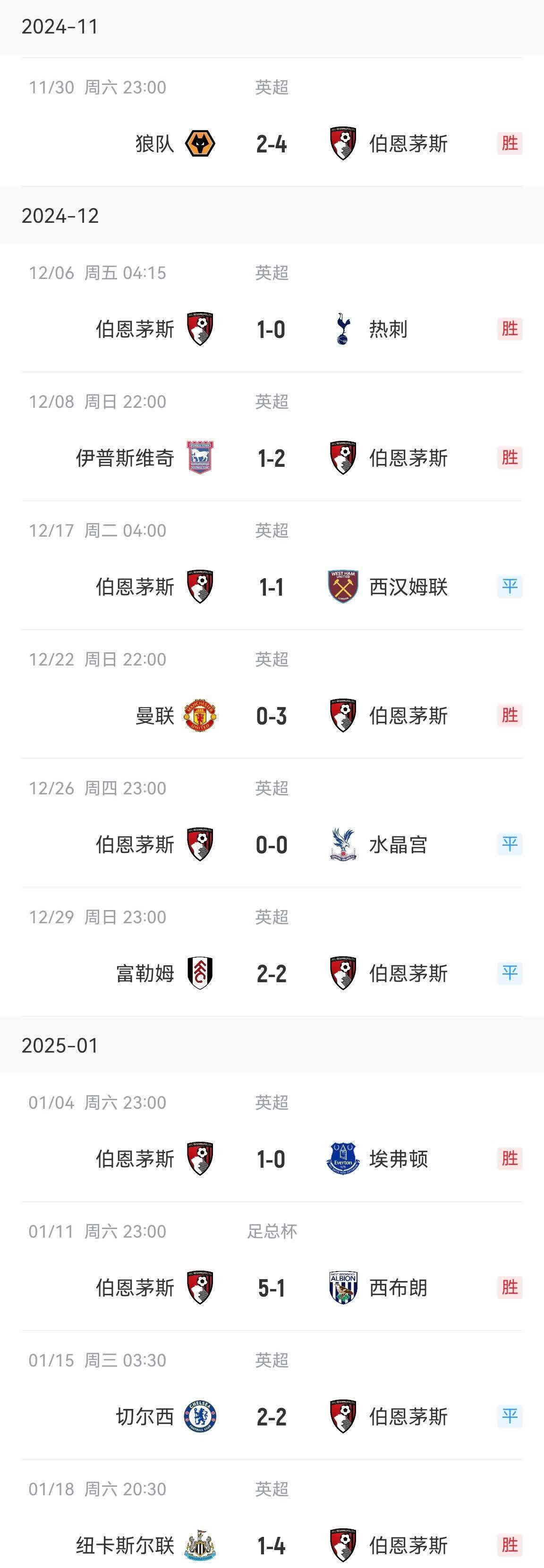 包含帕多瓦队在主场战胜对手，实现一场胜利的词条