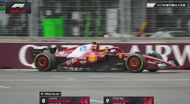 包含红牛车队鏖战红牛二队，诺里斯关键制胜的词条